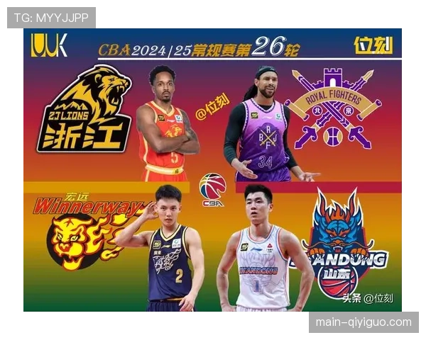 深度分析:三分球占比再创新高,2025-26赛季CBA进攻趋势报告 深度分析:三分球占比再创新高,2025-26赛季CBA进攻趋势报告